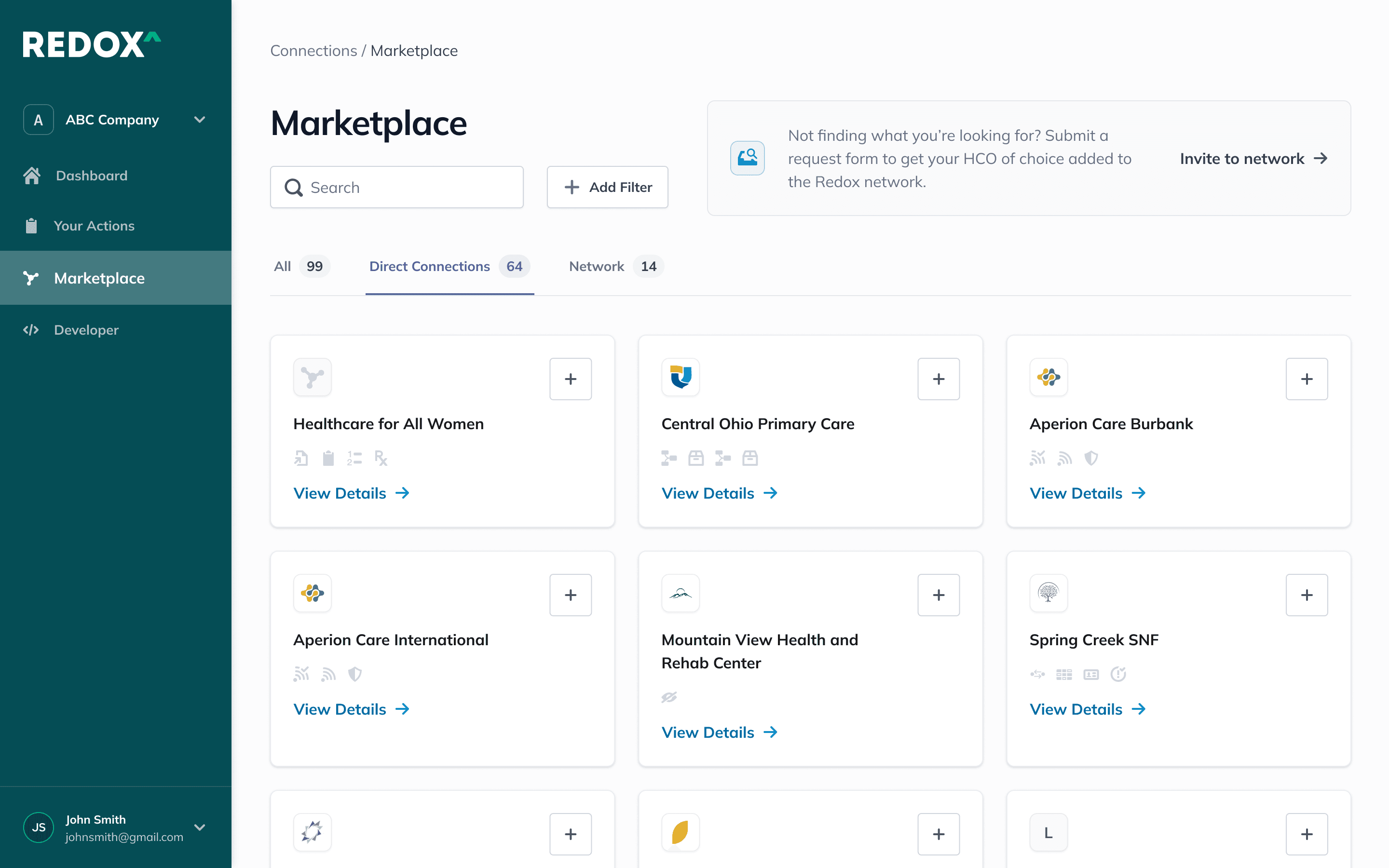 Marketplace of connected healthcare organizations