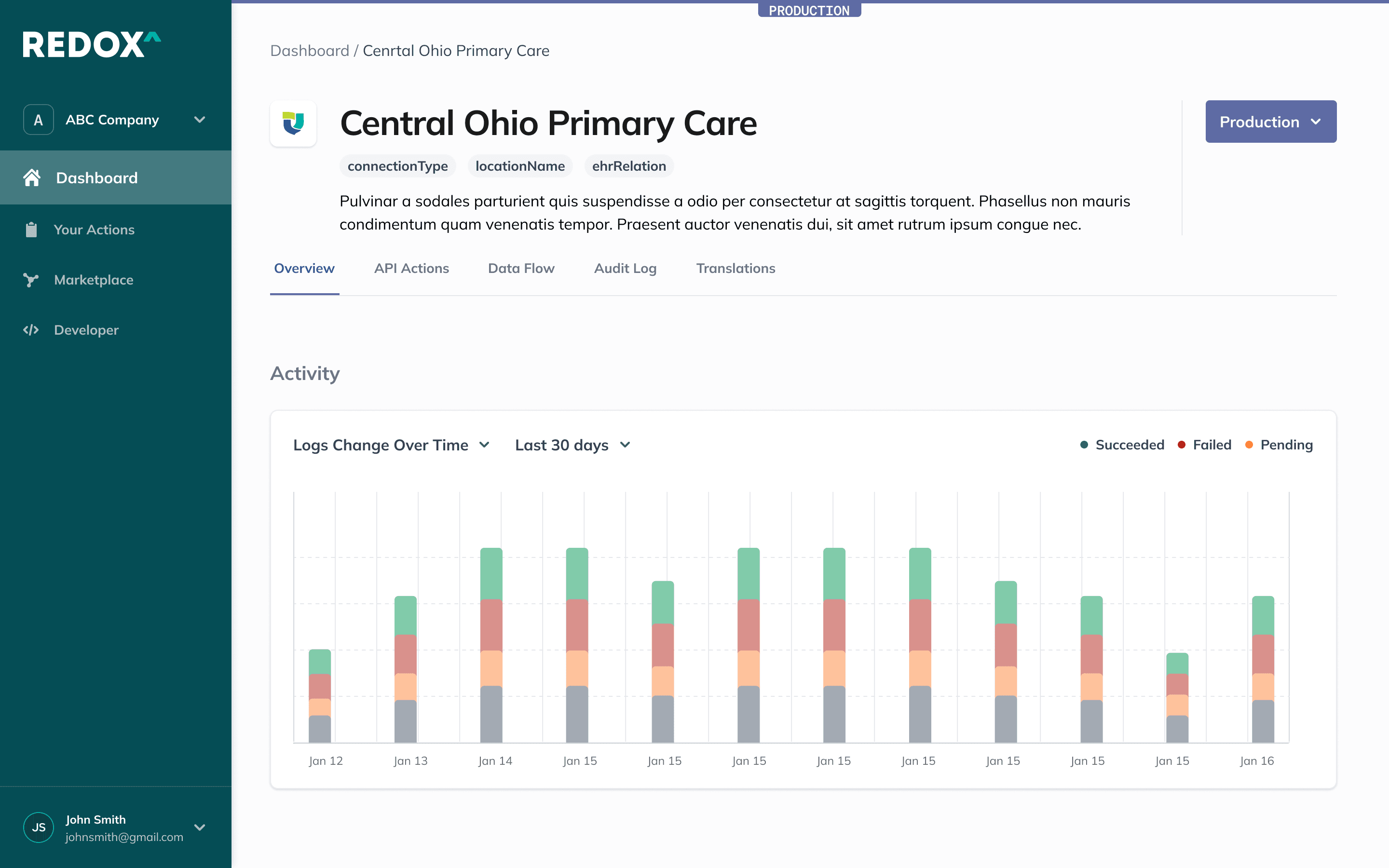 Connection detail with live activity metrics and logs